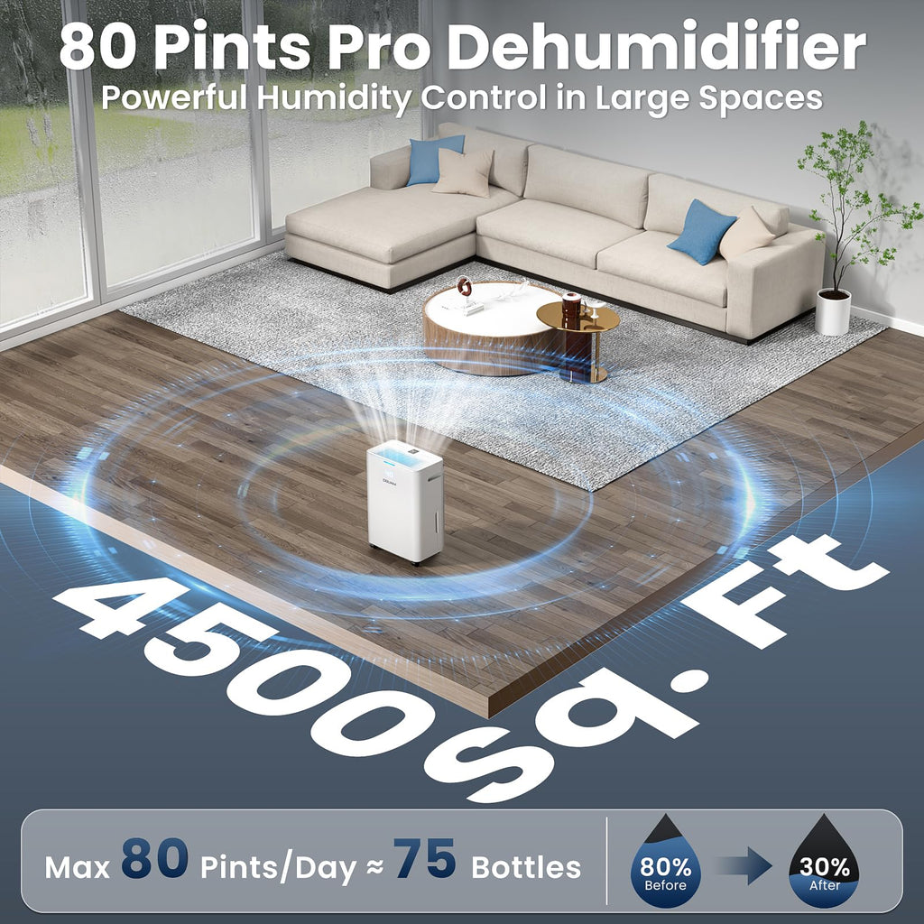 DGUAM 4500 Sq. Ft Dehumidifier, 80 Pint/Day for Home