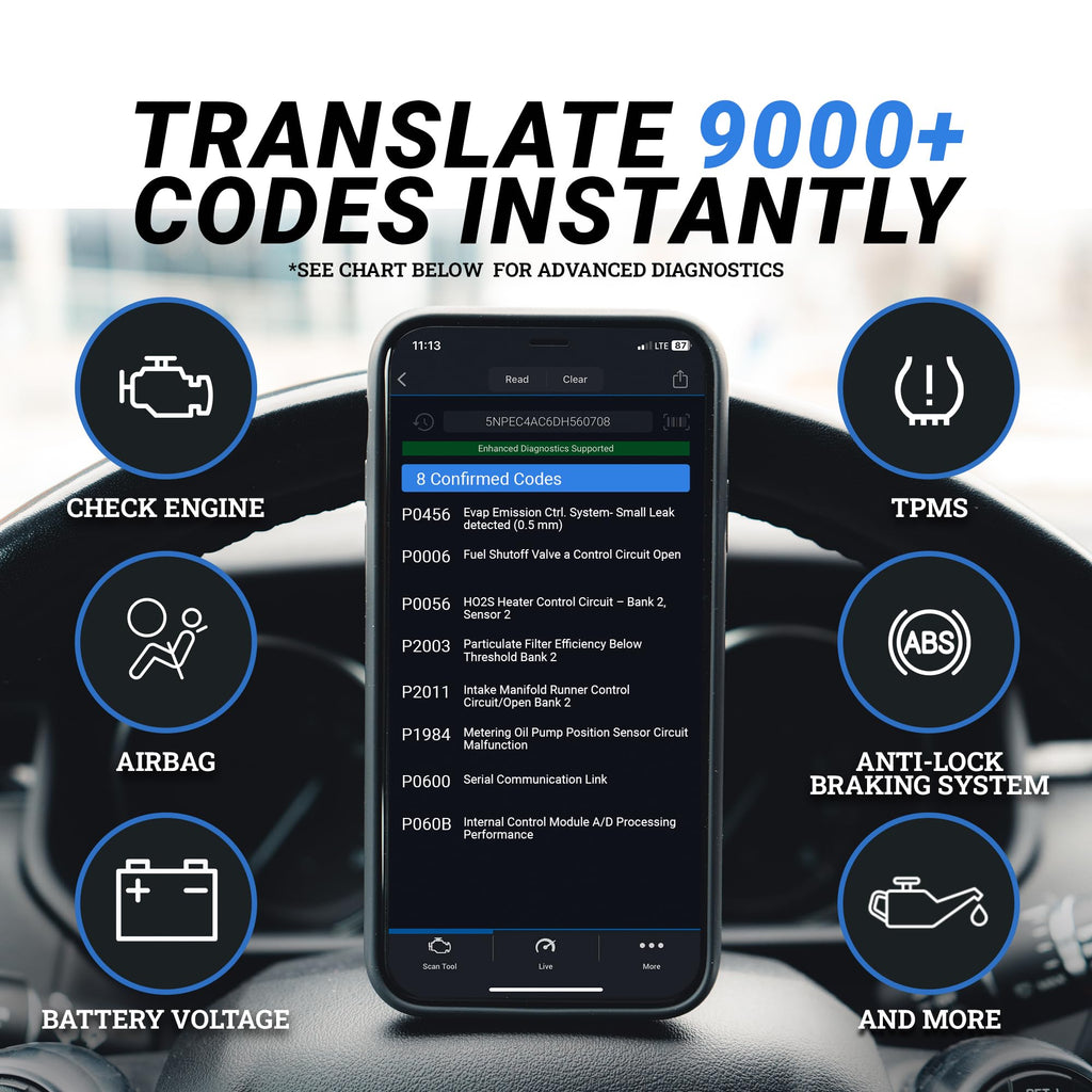 BLUEDRIVER Bluetooth Pro OBDII Scan Tool for iPhone & Android