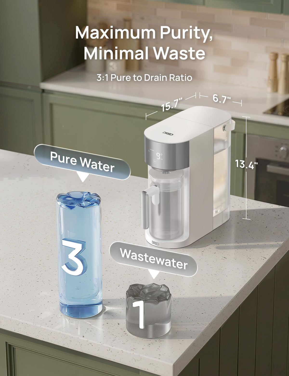 DREO Reverse Osmosis Countertop Water Filter System
