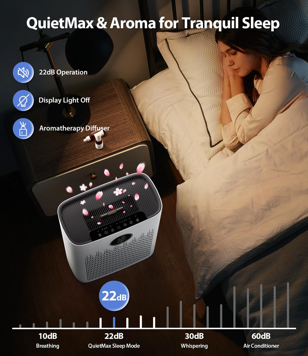 ECOSELF Smart Air Purifier for Large Rooms with WiFi Control