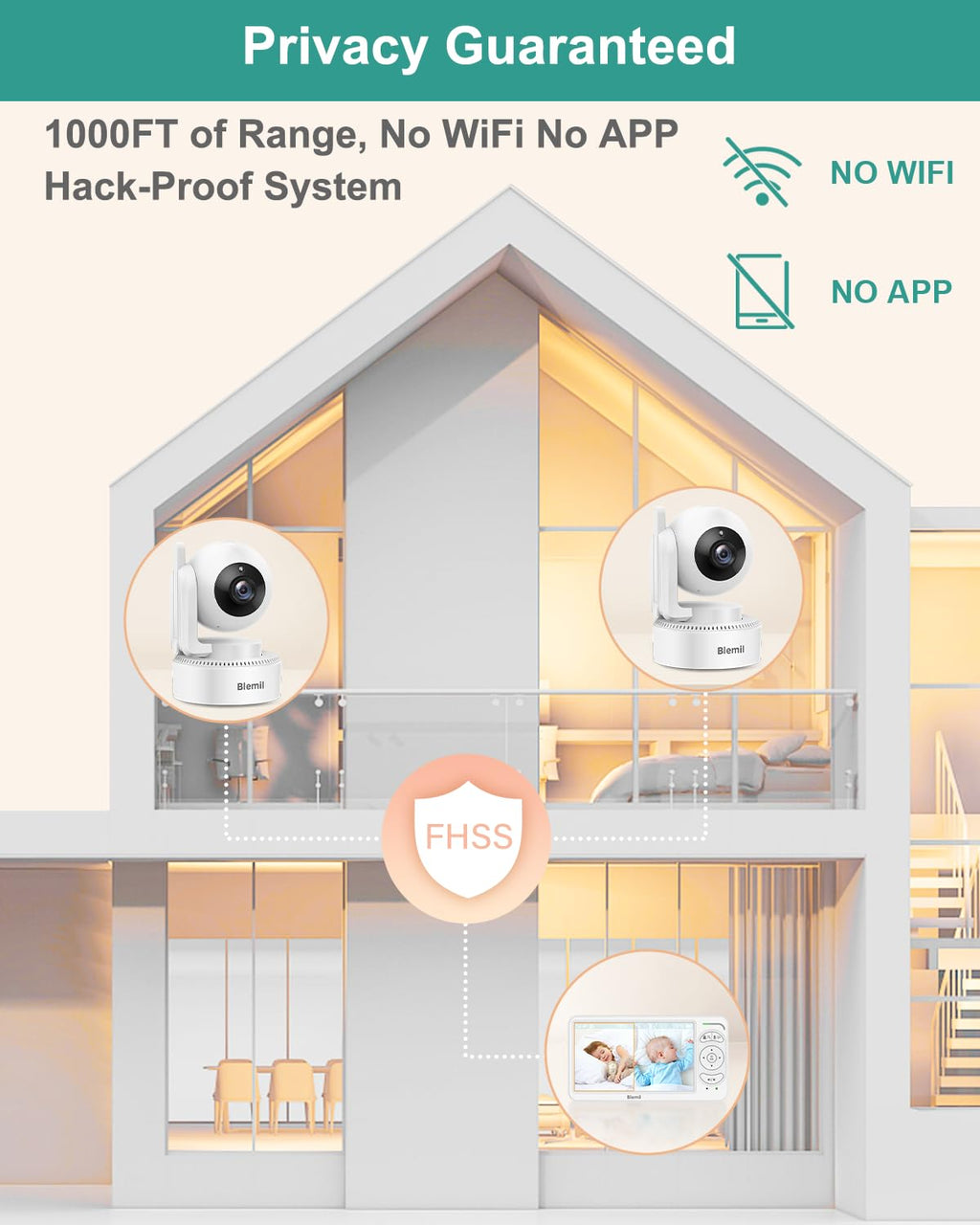 BLEMIL 6" Baby Monitor with 2 Cameras & Split Screen