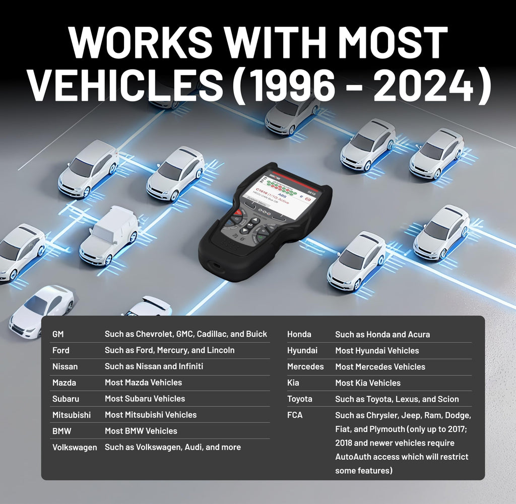 INNOVA 5610 OBD2 Bidirectional Scan Tool with Updates
