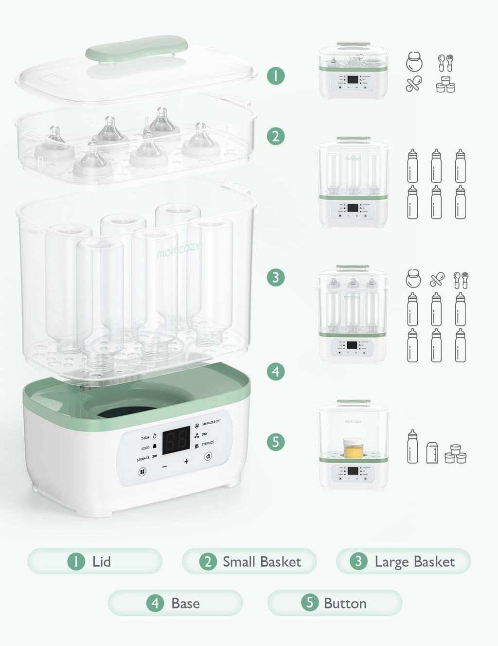 MOMCOZY Electric Steam Baby Bottle Sterilizer & Dryer