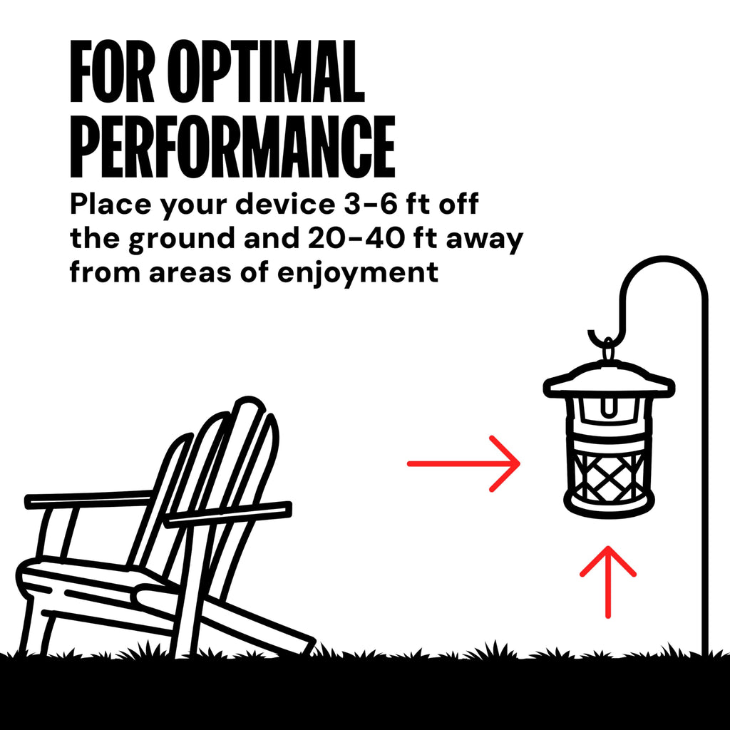 DYNATRAP DT2030SR Outdoor Fly Trap - Mosquito & Insect Killer