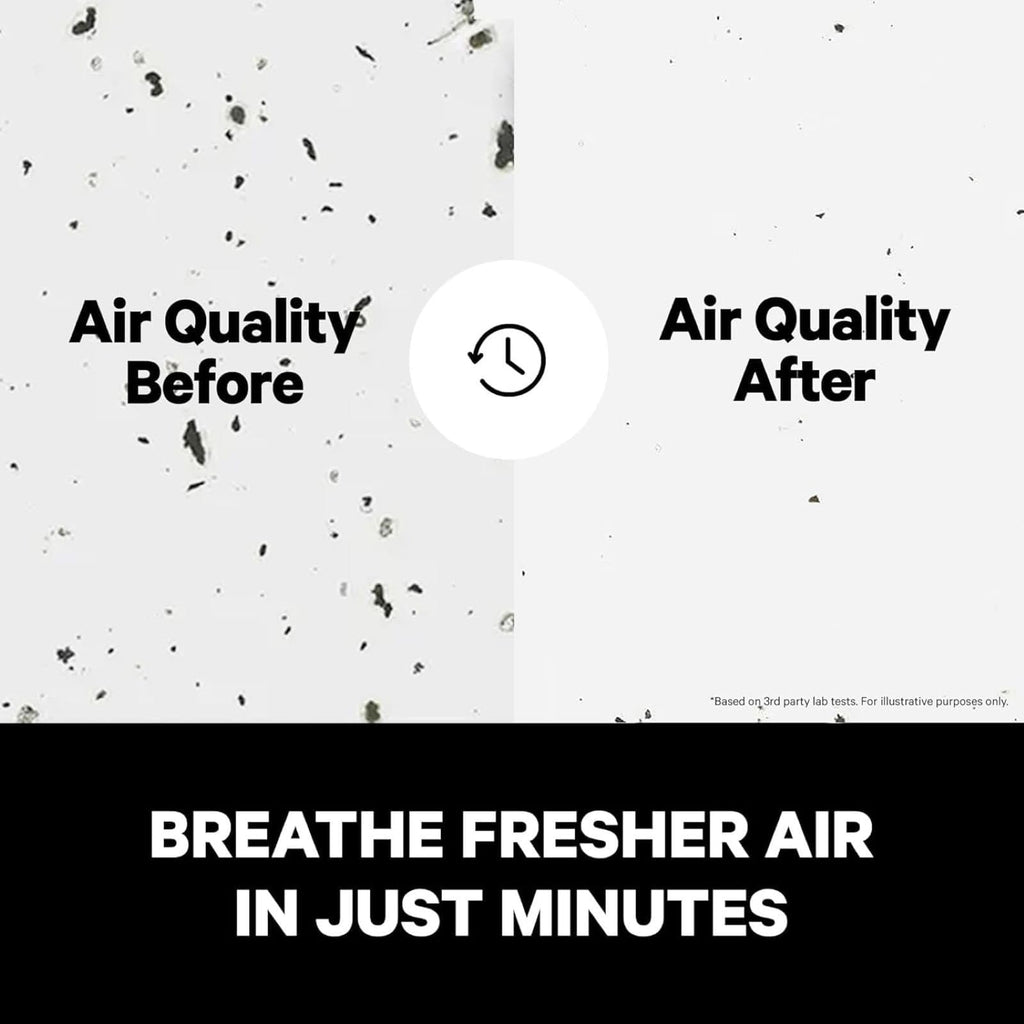 PUROAIR 240 HEPA Air Purifiers for Large Rooms - 2 Pack