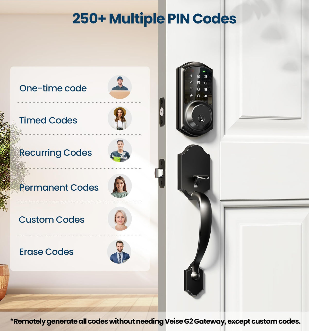 VEISE VE06-H Smart Keyless Front Door Lock Set - Black