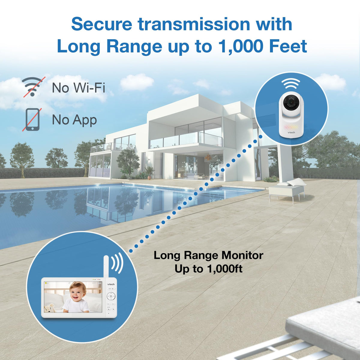 VTECH 7" Baby Monitor with IPS Screen & Pan Tilt Zoom