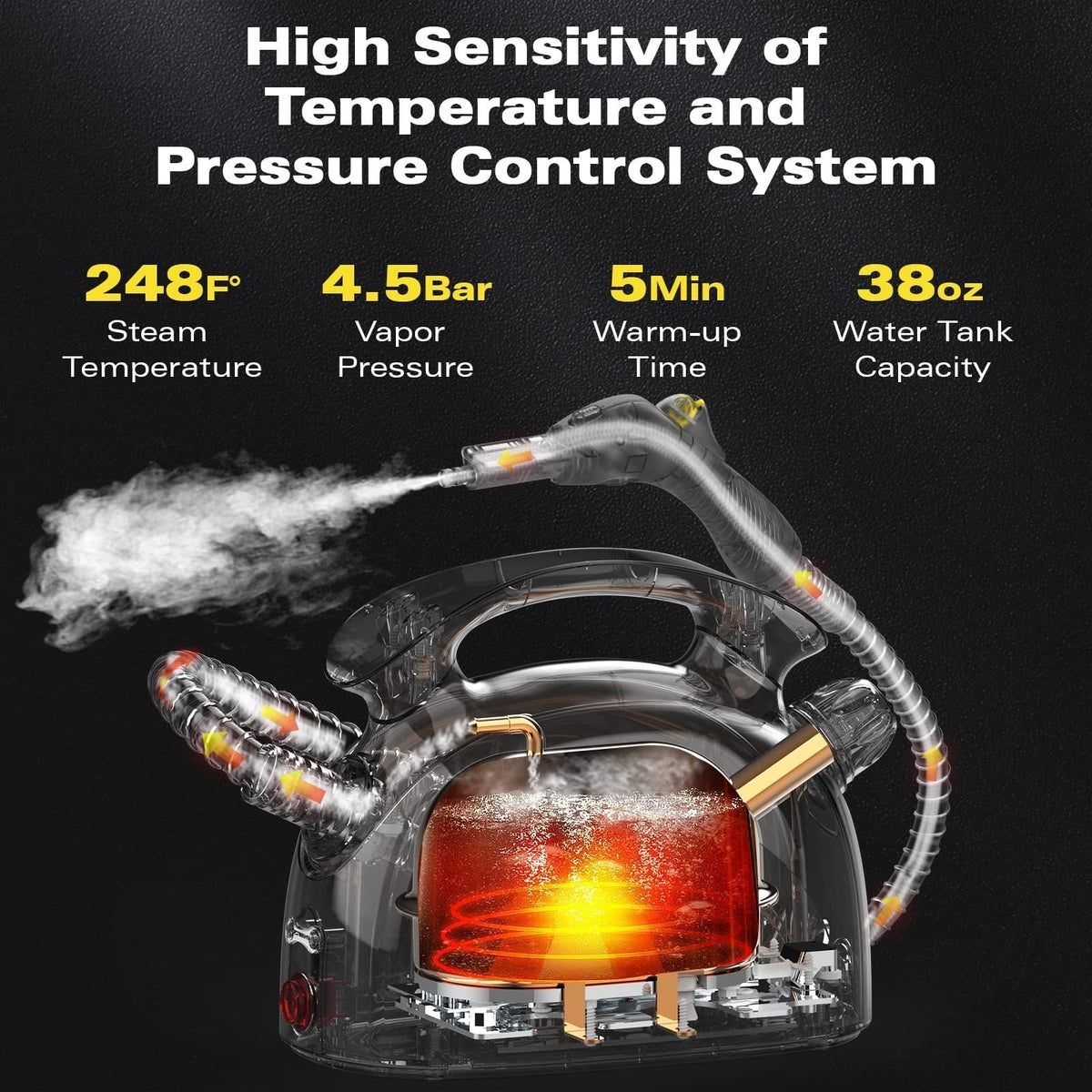 WAITBIRD Steam Cleaner - Handheld Steamer with 21 Accessories
