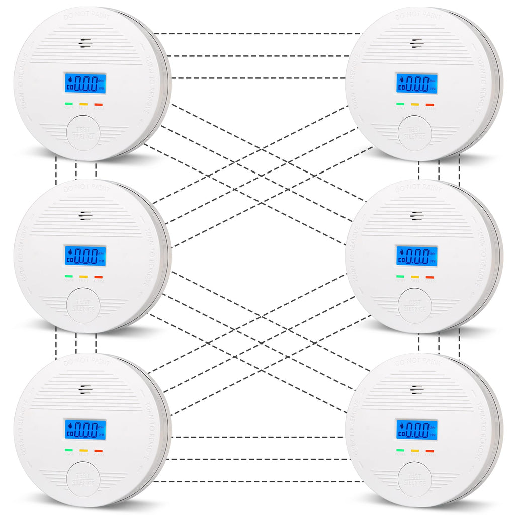 DFGJLVF Interconnected Smoke and Carbon Monoxide Detector