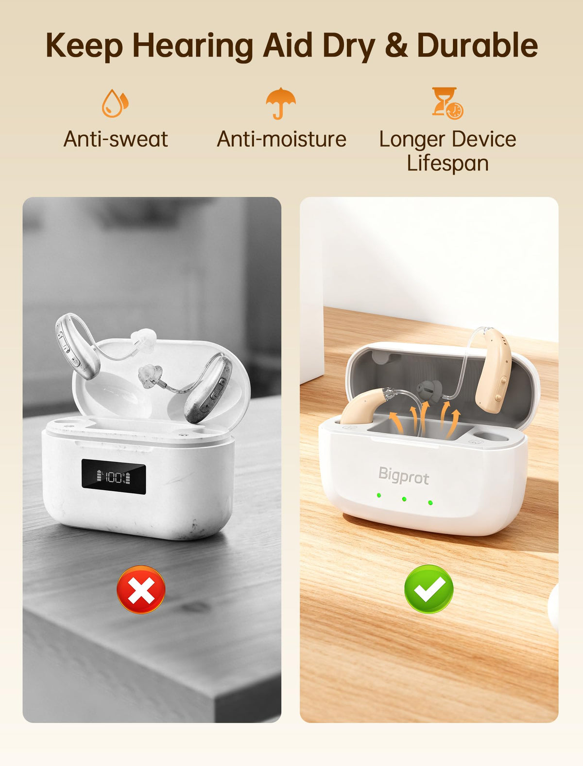 BIGPROT Rechargeable Hearing Aids for Seniors - Smart Noise Reduction