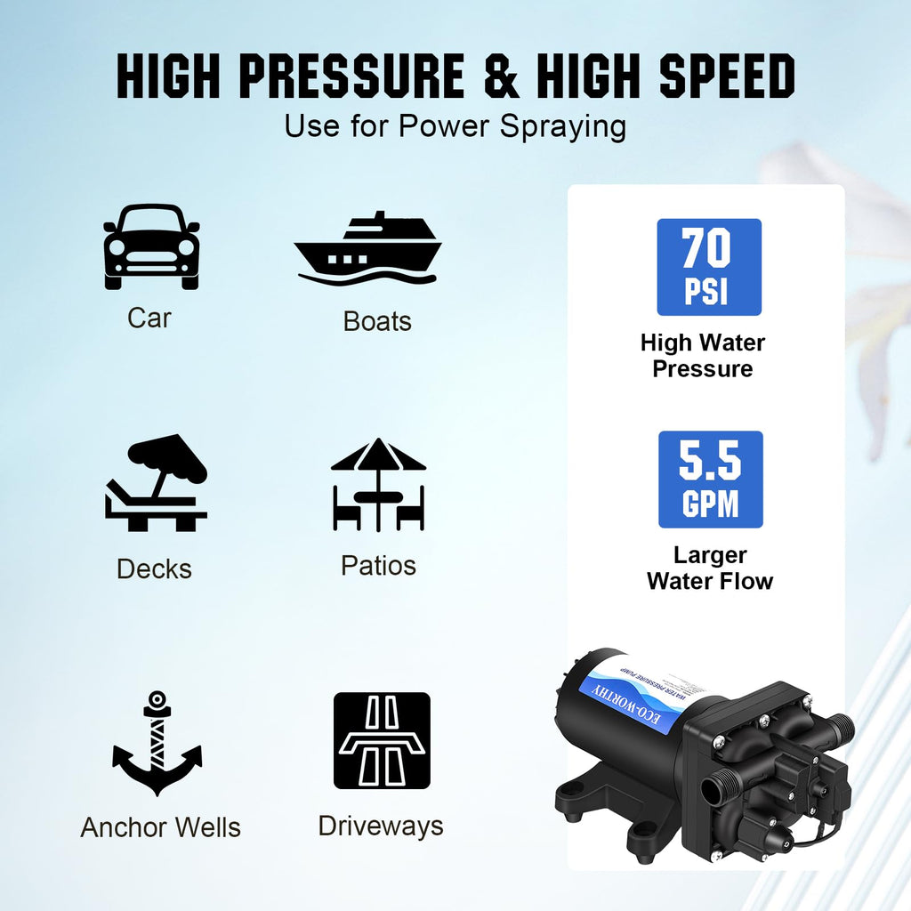 ECO-WORTHY 110V AC Diaphragm Water Pump 5.5GPM 70PSI