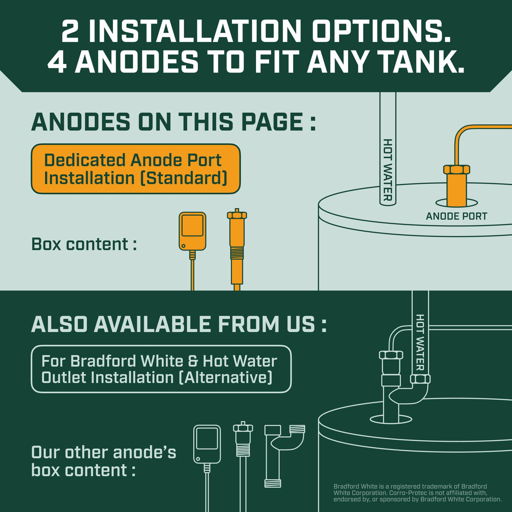 CORRO-PROTEC Powered Anode Rod for Water Heater - 20-Year Warranty