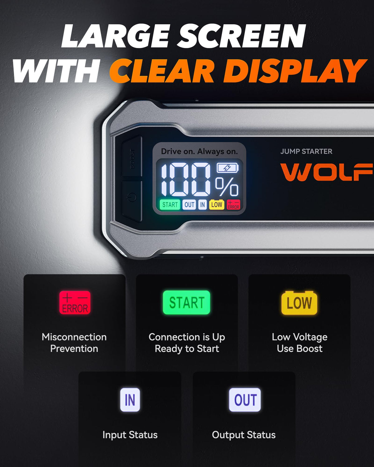 WOLFBOX 4000A Portable Car Jump Starter with Quick Charger