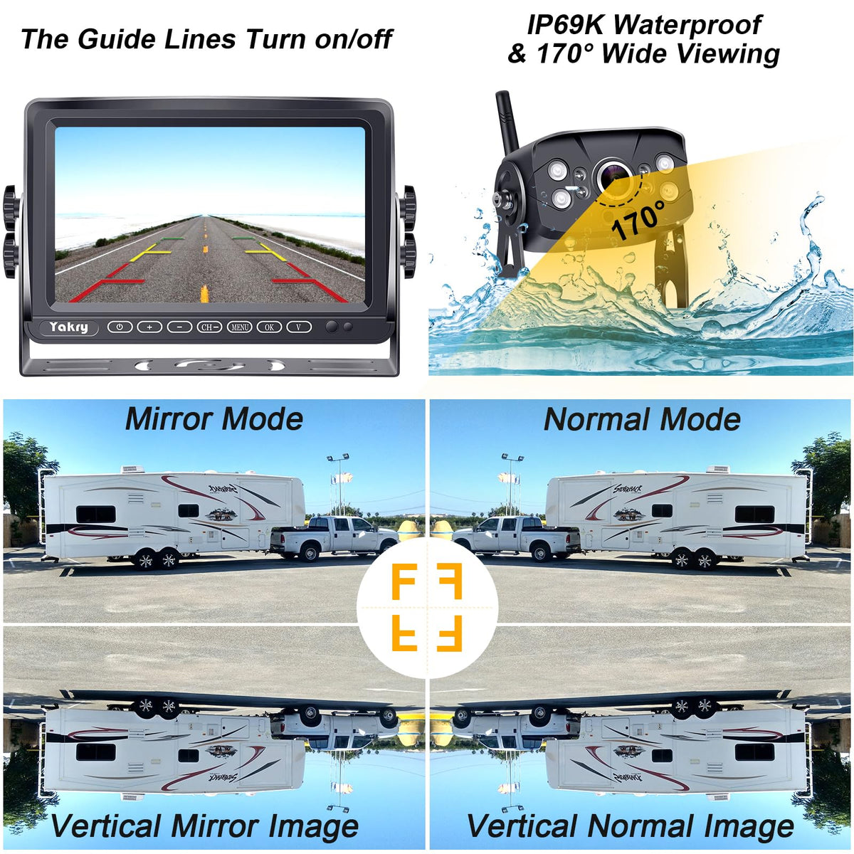 YAKRY RV Backup Camera Wireless HD 1080P with Monitor