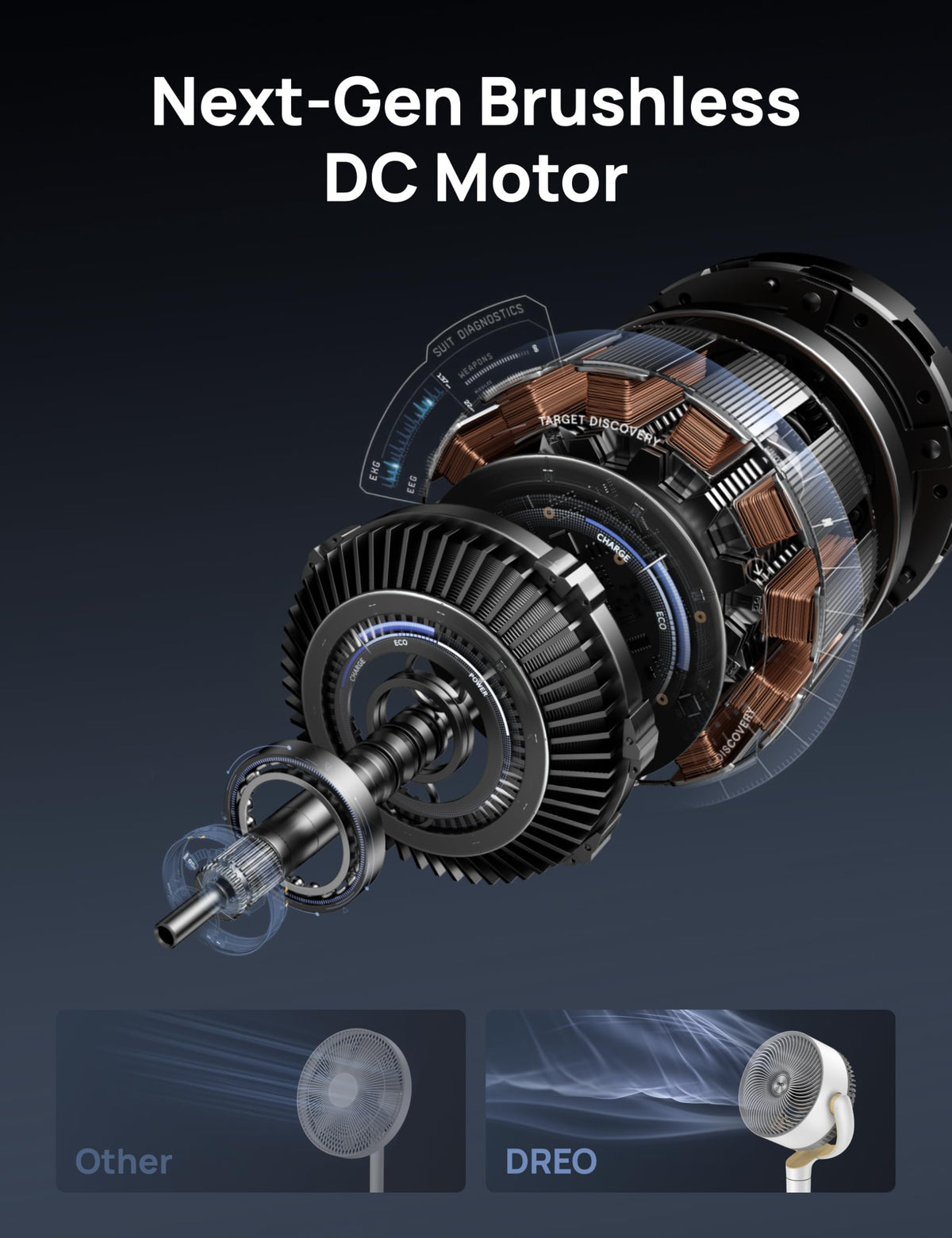DREO Bedroom DC Motor Standing Fan, 120° Oscillation, Quiet