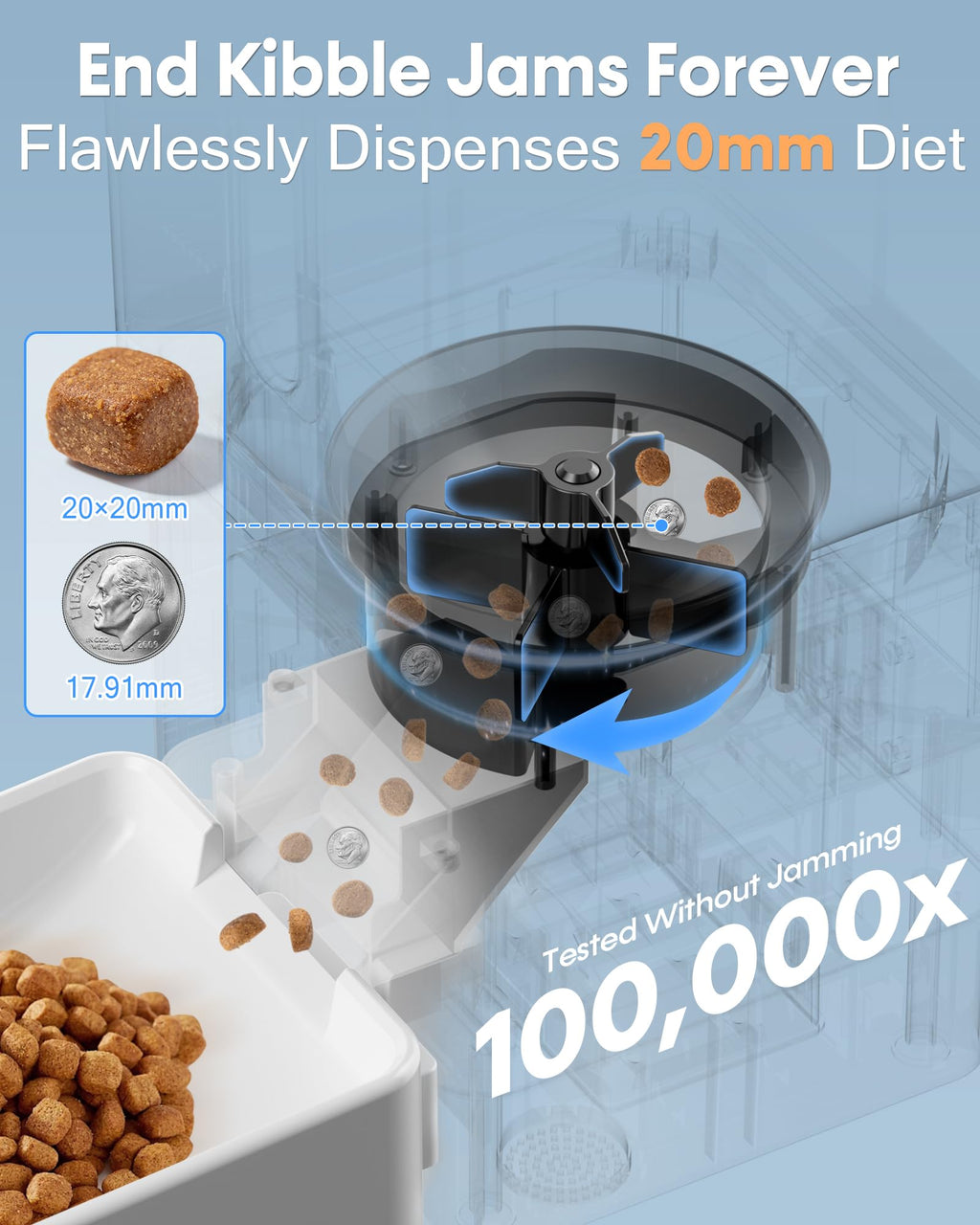YAKRY Automatic Dog Feeder for Large Breeds with Camera