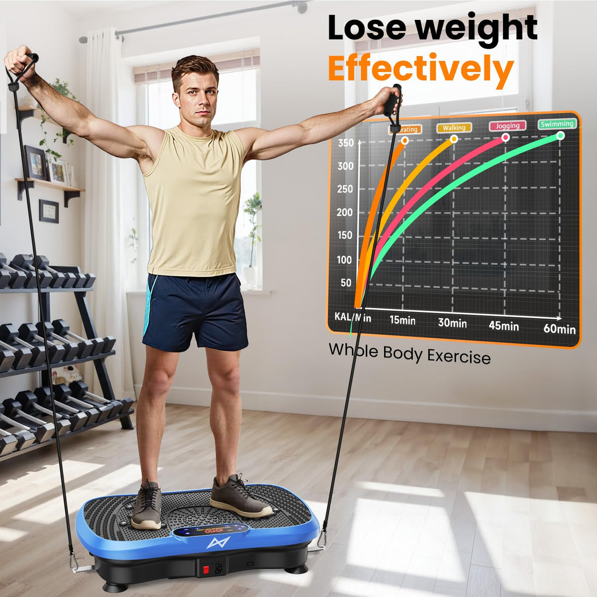 AXV Vibration Plate Fitness Machine for Full Body Workout