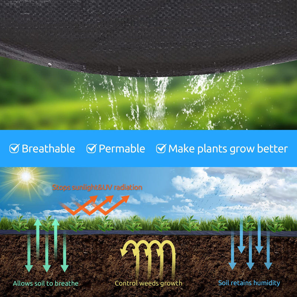 SUNOCITY Black Weed Barrier 6ft x 300ft Heavy Duty Fabric