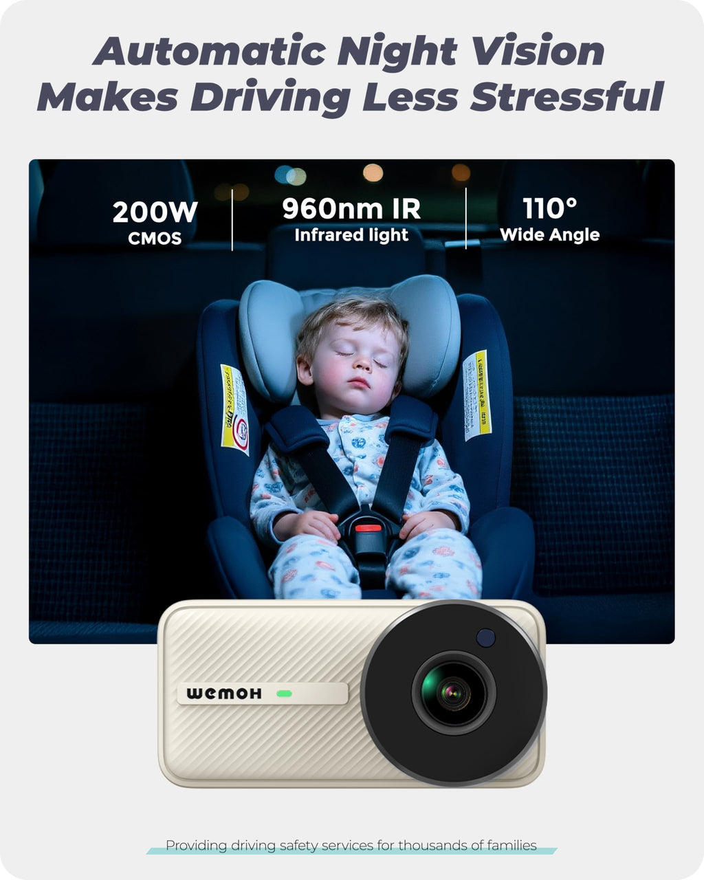 WEMOH Magnetic Double Car Camera With 5" 1080P Monitor