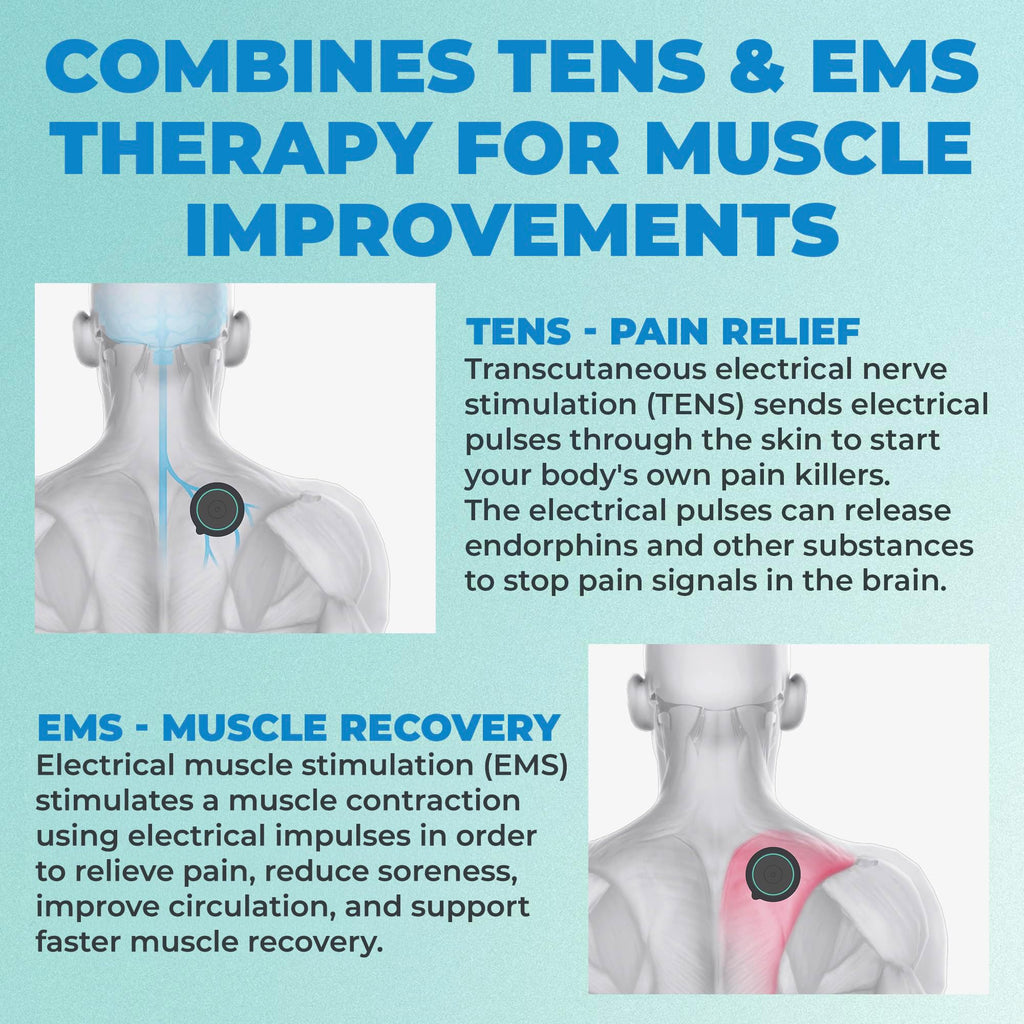 CHIRP Halo Wireless Muscle Stimulator - Portable EMS Device