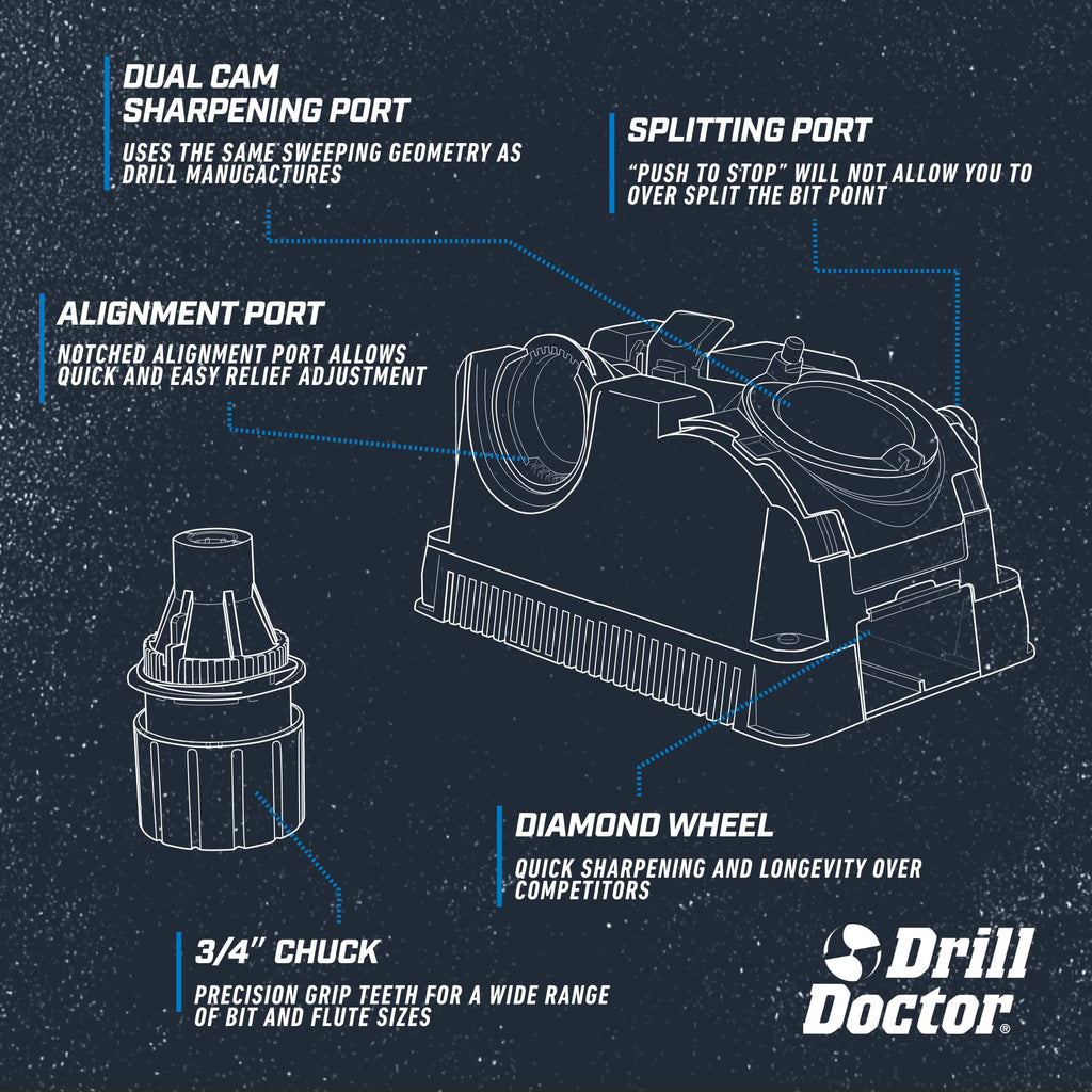 DRILL DOCTOR DD750X Electric Drill Bit Sharpener - High-Speed Portable