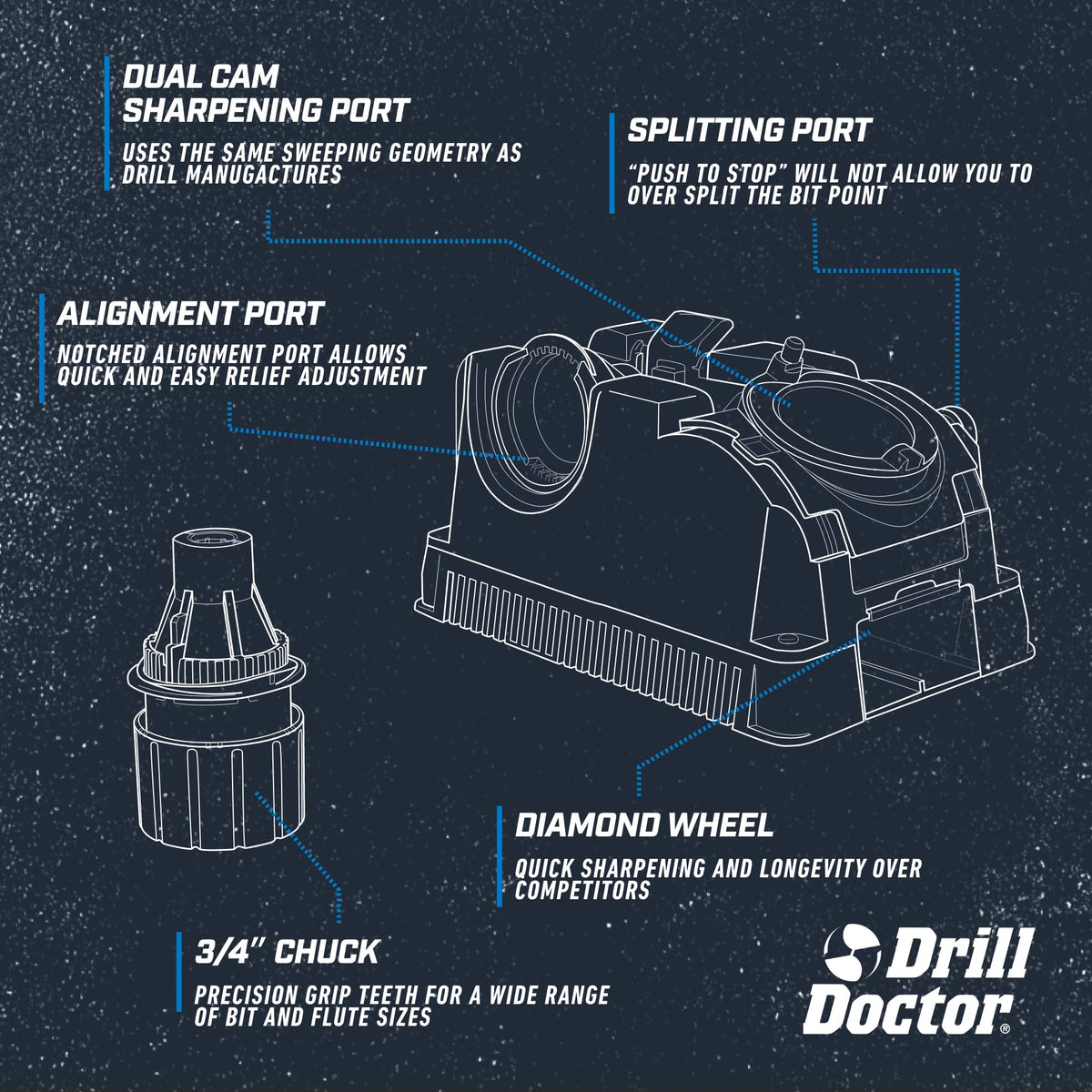 DRILL DOCTOR DD750X Electric Drill Bit Sharpener - High-Speed Portable