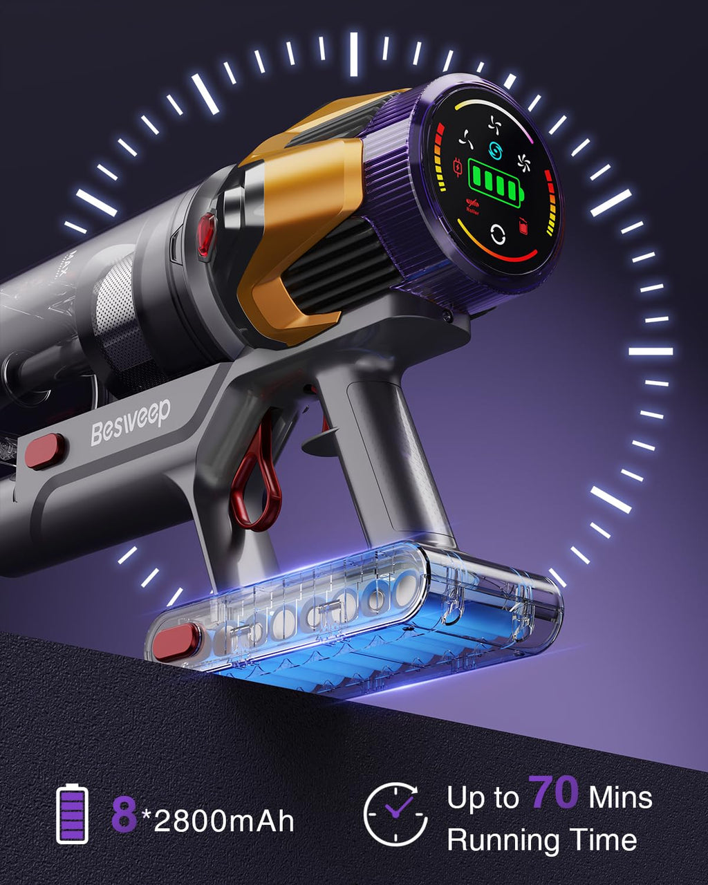 BESWEEP Cordless Vacuum Cleaner - 55Kpa, 70Min Battery Life