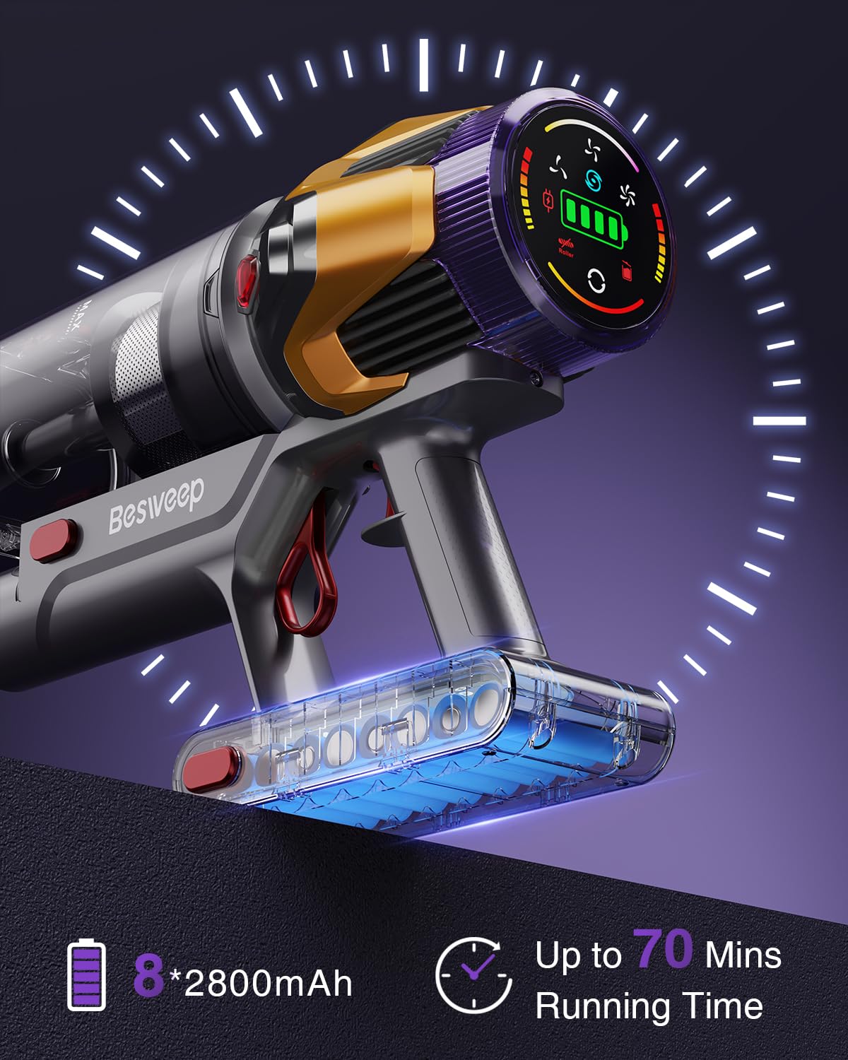 BESWEEP Cordless Vacuum Cleaner - 55Kpa, 70Min Battery Life