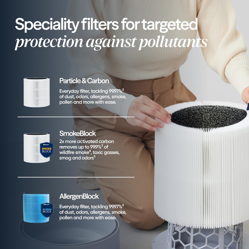 BLUEAIR Blue Pure 311i Max Smart Air Purifier for Rooms