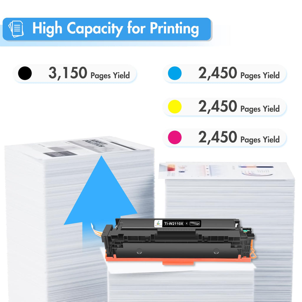 TRUE IMAGE 206X High Yield Toner Cartridges 4 Pack for HP