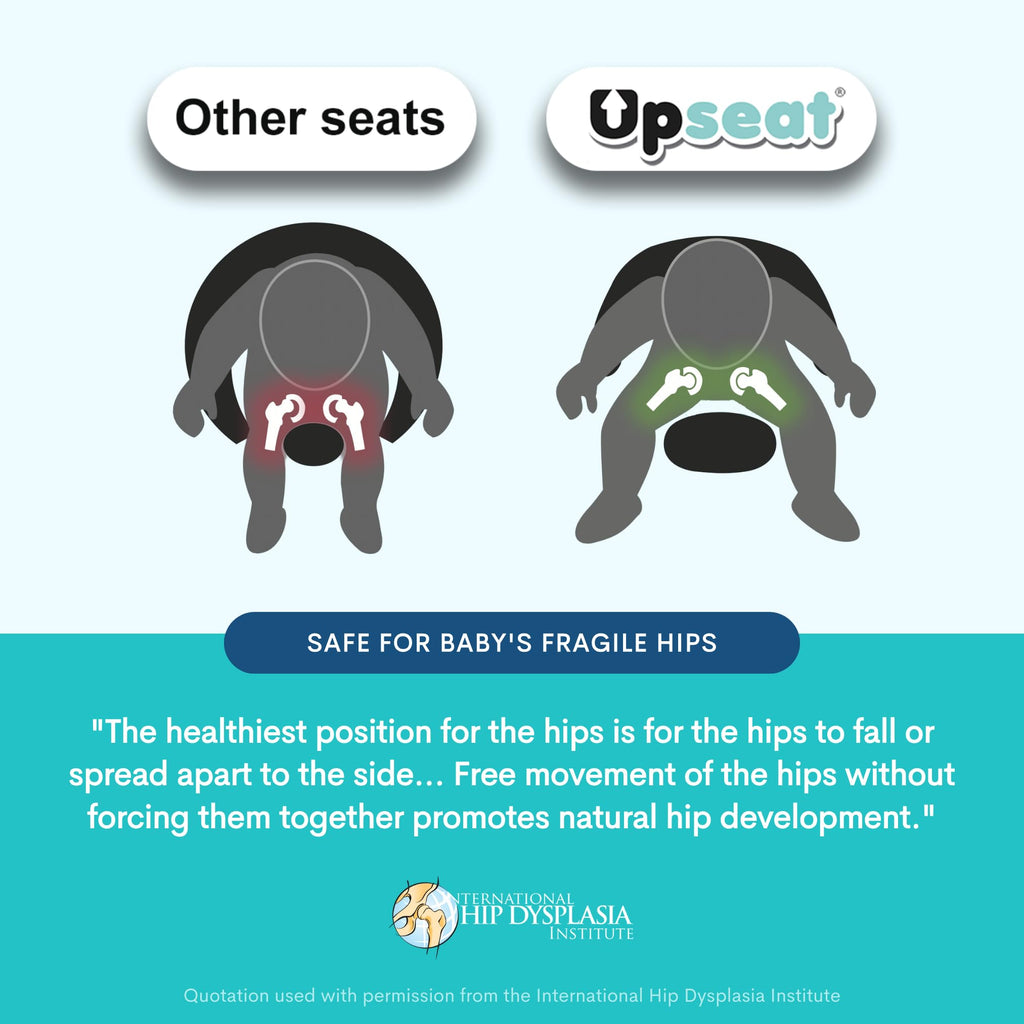 UPSEAT Original Ergonomic Baby Floor & Booster Seat with Tray