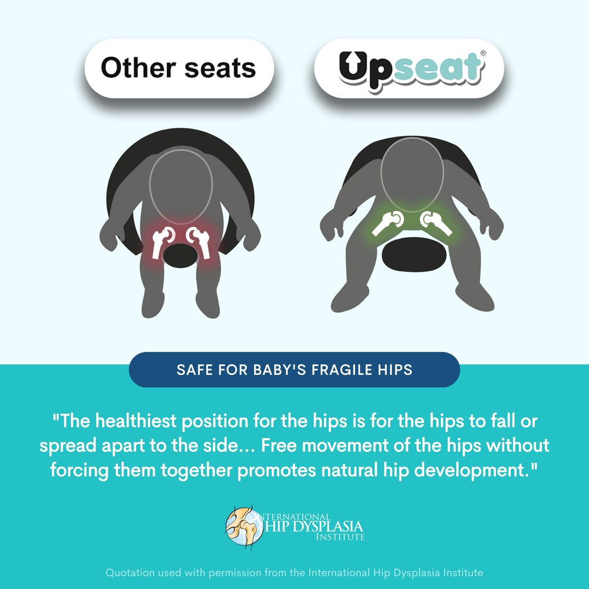 UPSEAT Original Ergonomic Baby Floor & Booster Seat with Tray