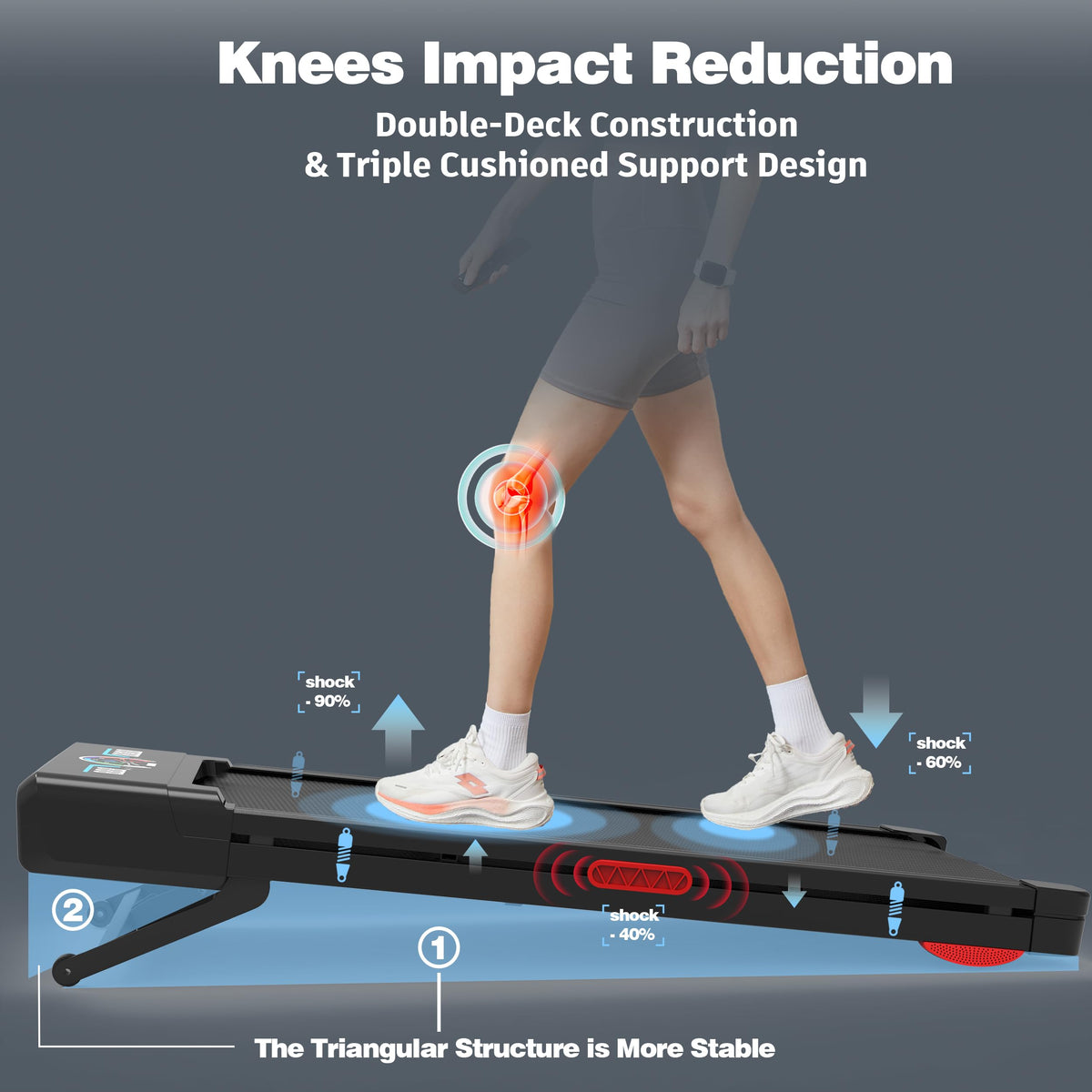 TRAILVIBER Walking Pad Treadmill with Auto Incline & Bluetooth