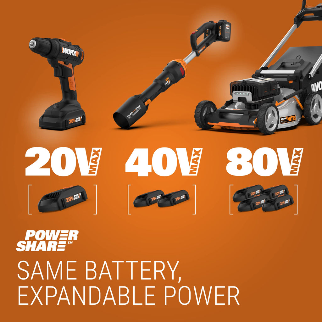 WORX Cordless String Trimmer & Lawn Edger, 20V Electric