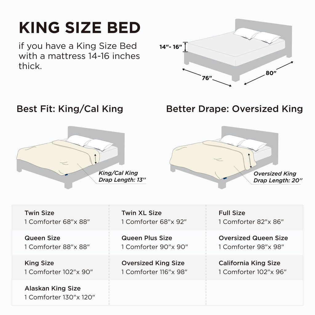 BEDSURE Comforter Duvet Insert - King Size All Season Bedding