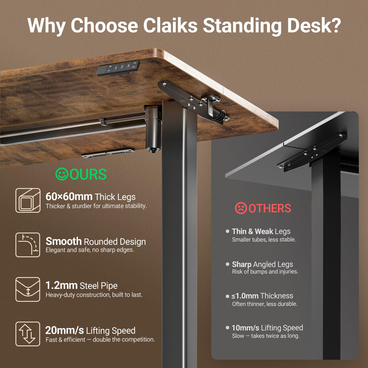 CLAIKS Electric Standing Desk - Adjustable Height 24x48"
