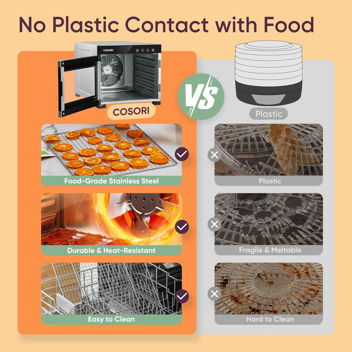 COSORI Food Dehydrator - 7 Tray Stainless Steel, 600W