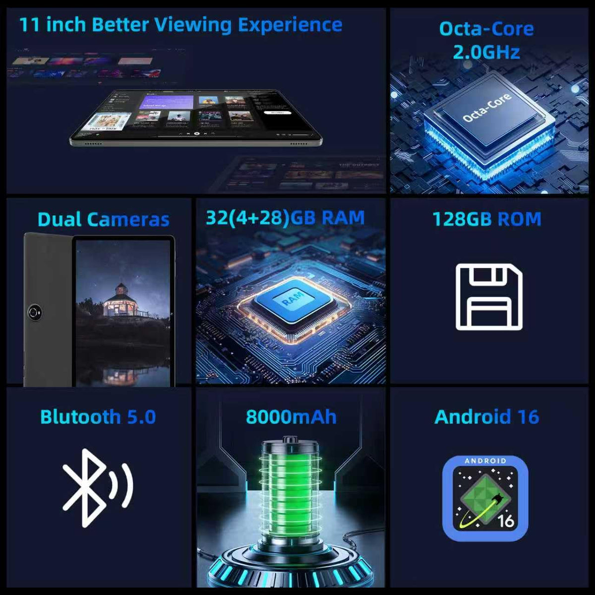 COLORROOM 2026 Android 16 Tablet 11" - 32GB/1TB, Octa-core, WiFi6
