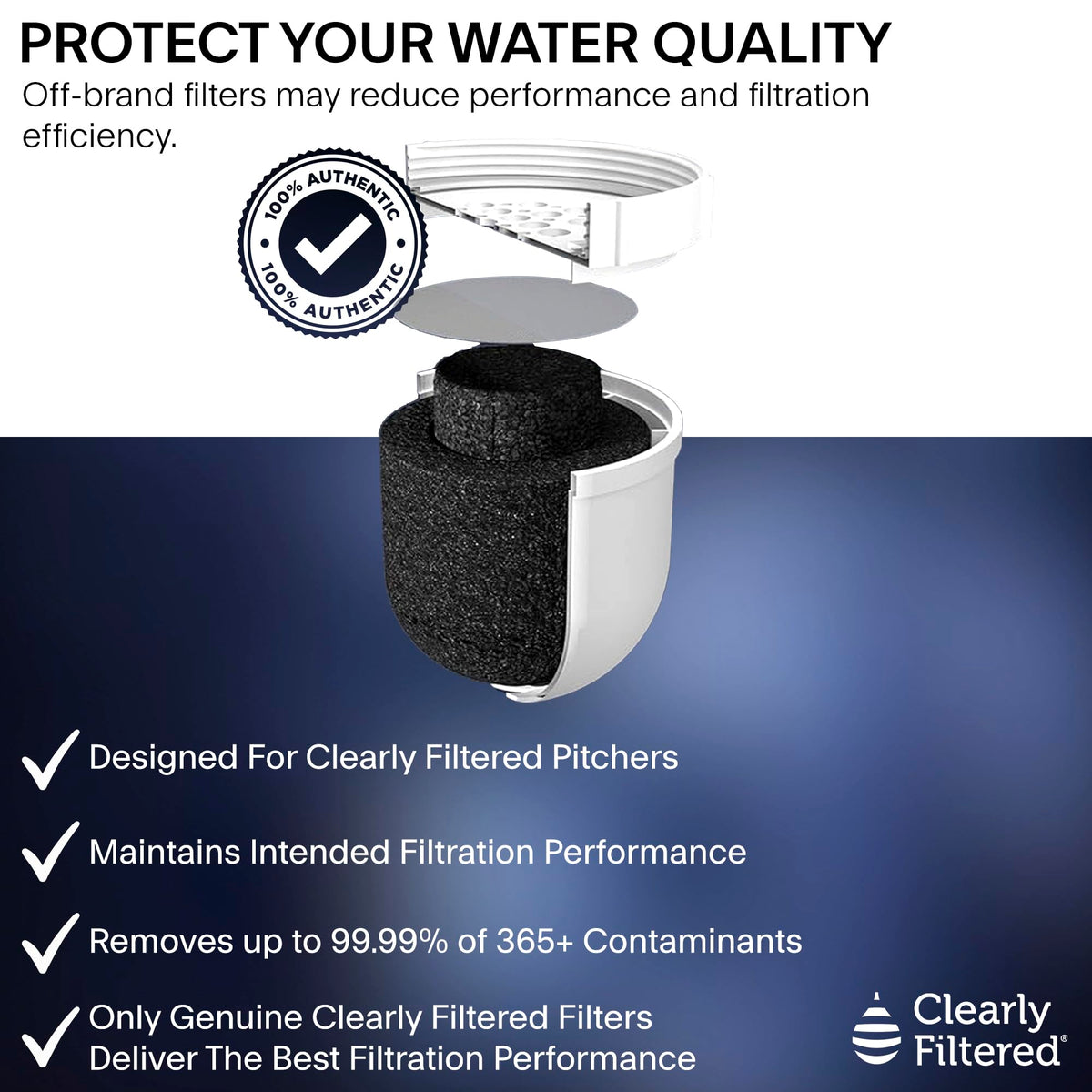 CLEARLY FILTERED No.1 Filtered Water Pitcher - Targets 365 Contaminants