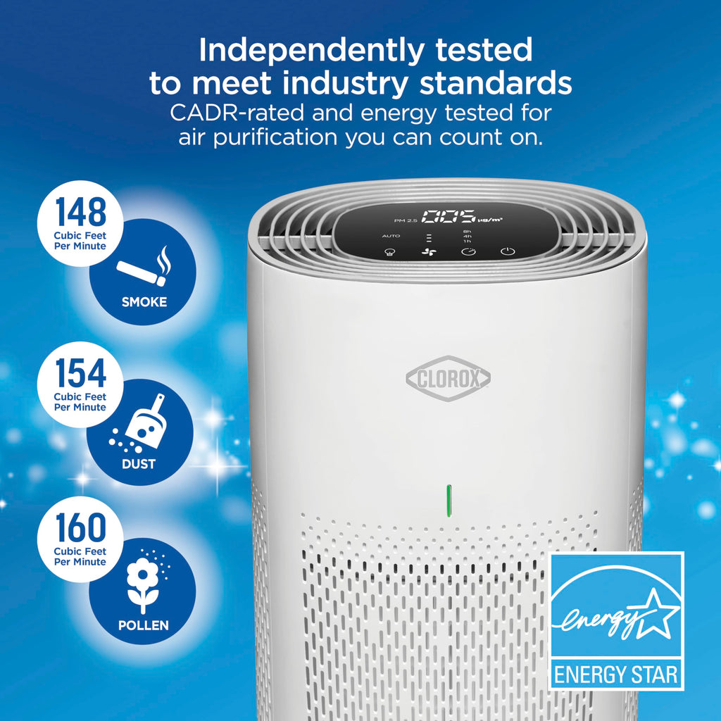 CLOROX HEPA Air Purifier for Home, True HEPA Filter, 1000 Sq Ft