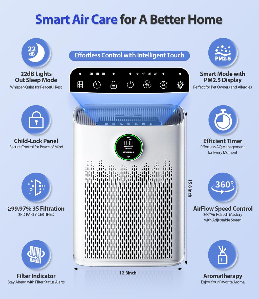 ECOSELF Smart Air Purifier for Large Rooms with WiFi Control