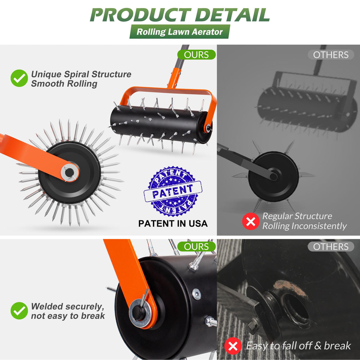 WALENSEE Heavy Duty Rolling Lawn Aerator Tool with 42 Spikes
