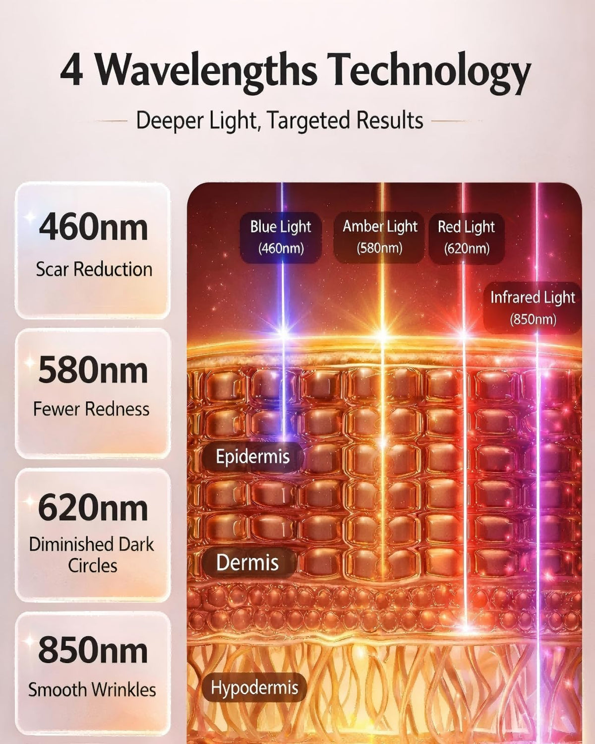 XSSNVV Red Light Therapy Face Mask – 4 Mode LED, 272 Beads