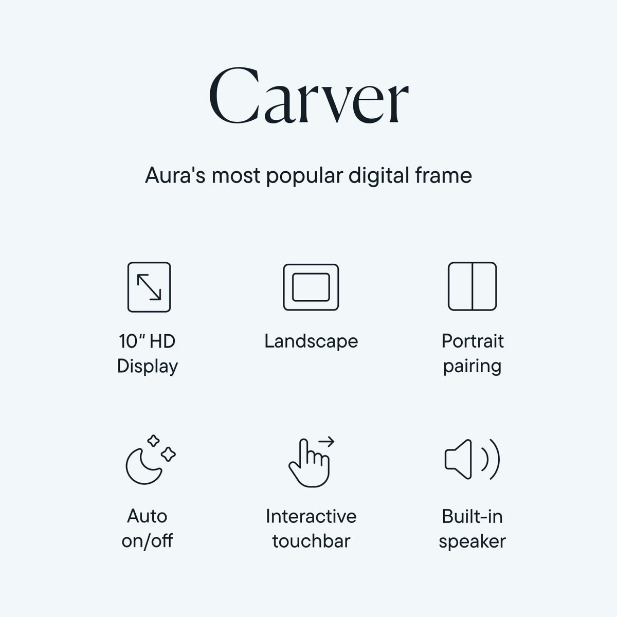 AURA Digital Picture Frame - 10.1" HD WiFi Display