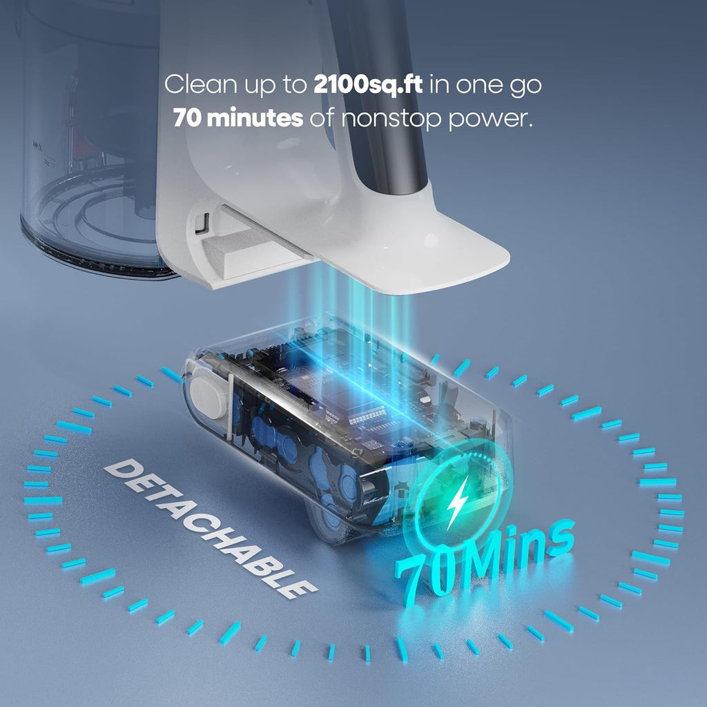 YONNDER M1 Cordless Vacuum Cleaner - 550W, 70Mins, Anti-Tangle