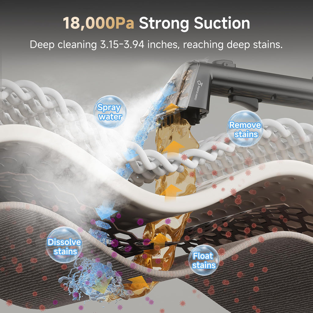 UWANT Carpet Cleaner Machine with Steam & Powerful Suction