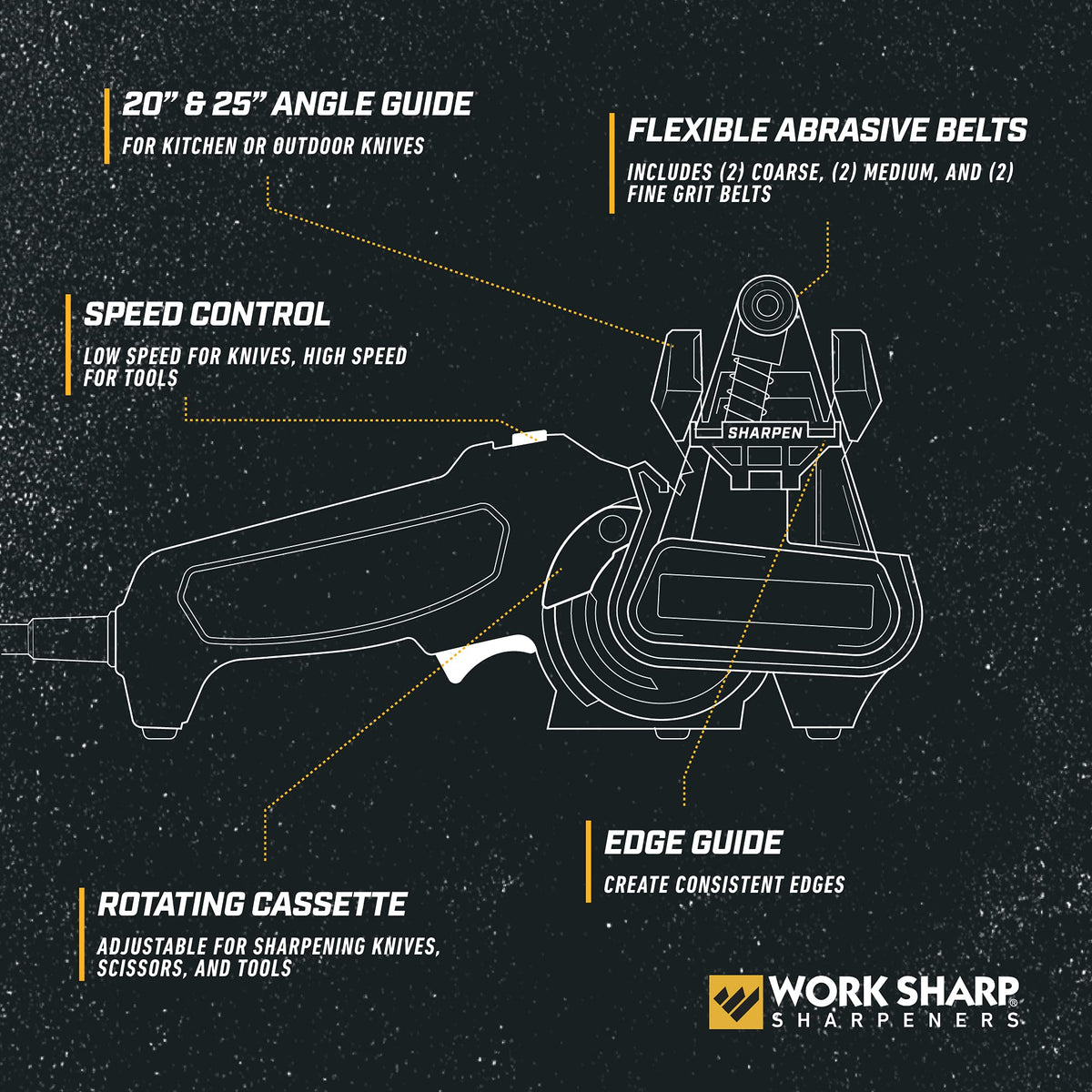 WORK SHARP MK2 Electric Knife & Tool Sharpener System