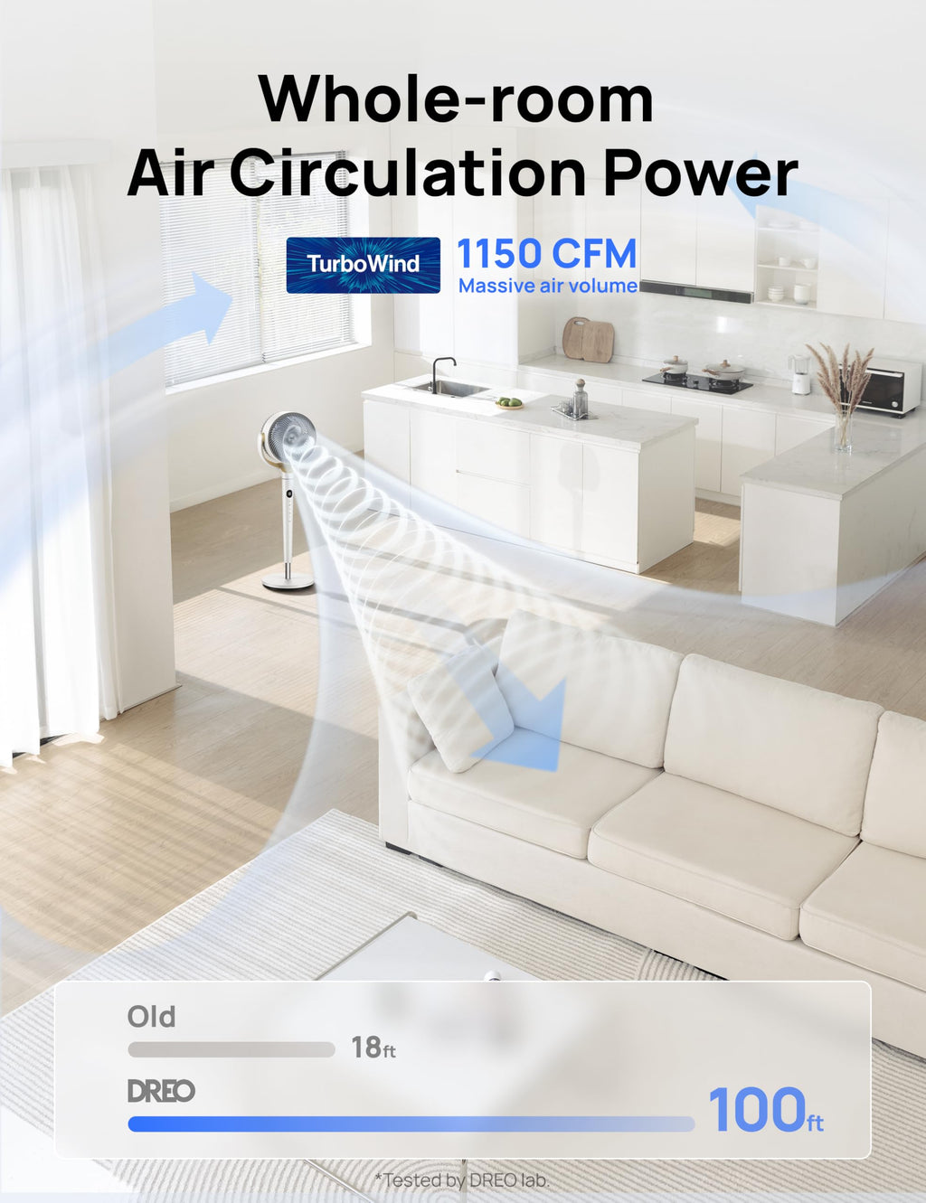 DREO Bedroom DC Motor Standing Fan, 120° Oscillation, Quiet