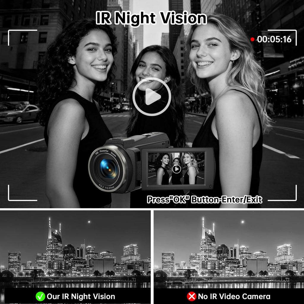 MWIRB 8K Ultra HD Video Camera with WiFi & 18X Zoom