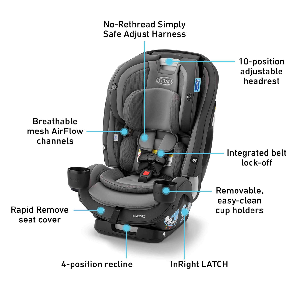 GRACO SlimFit3 LX 3-in-1 Slim Car Seat Booster Kunningham